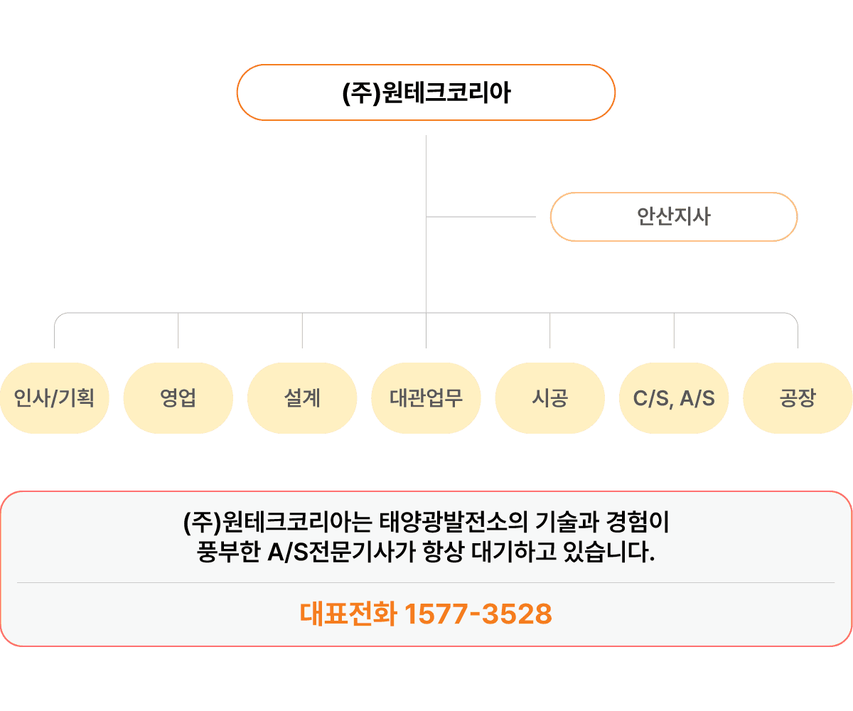 PC용 이미지 2