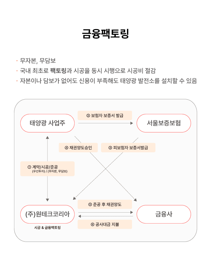 모바일용 이미지 7