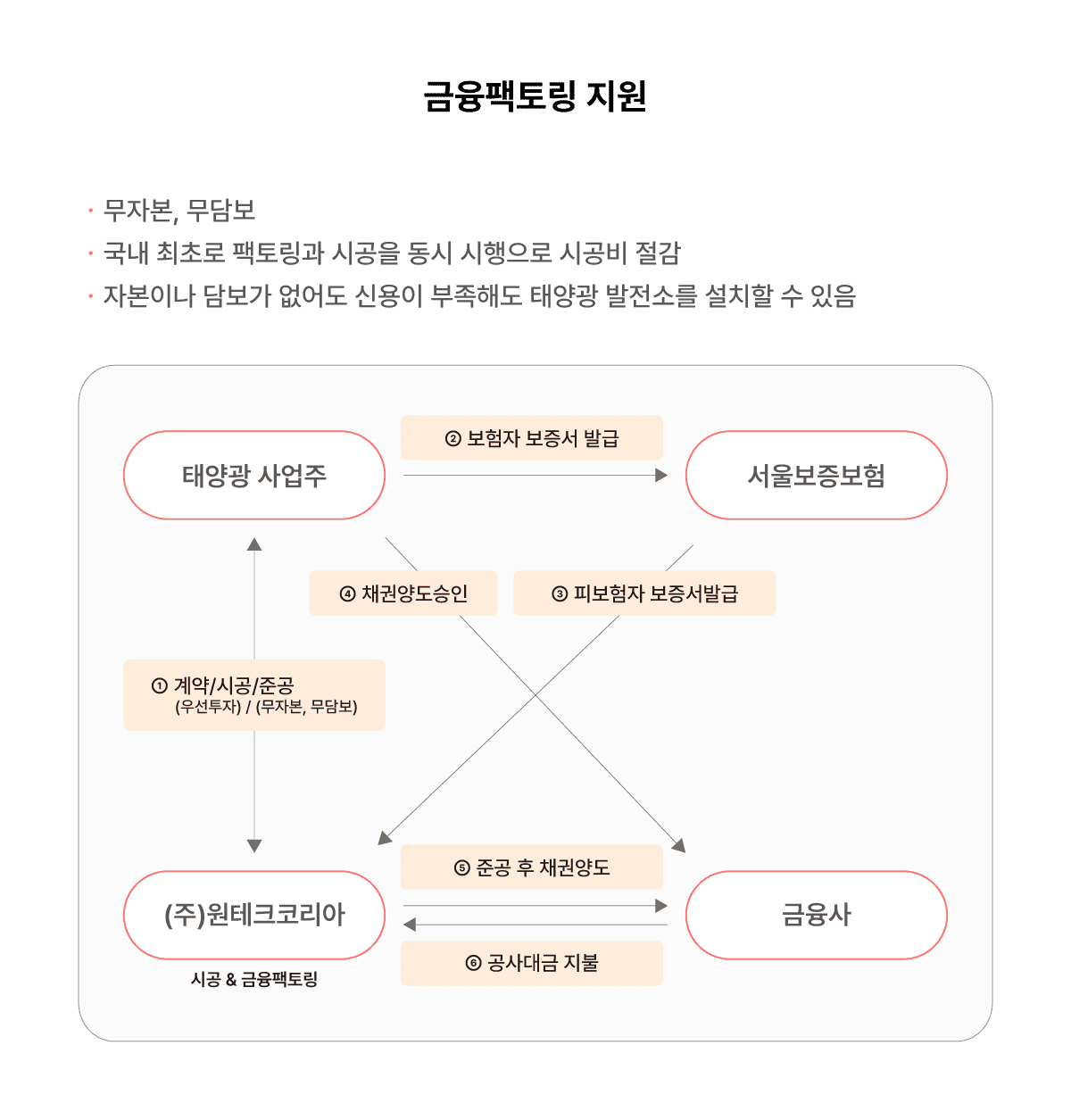 PC용 이미지 7