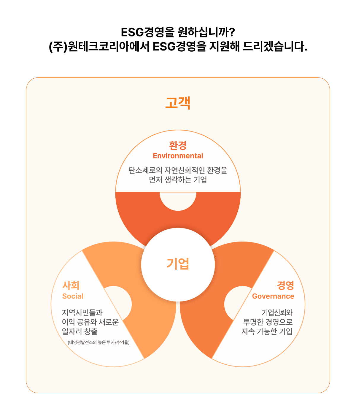 PC용 이미지 9