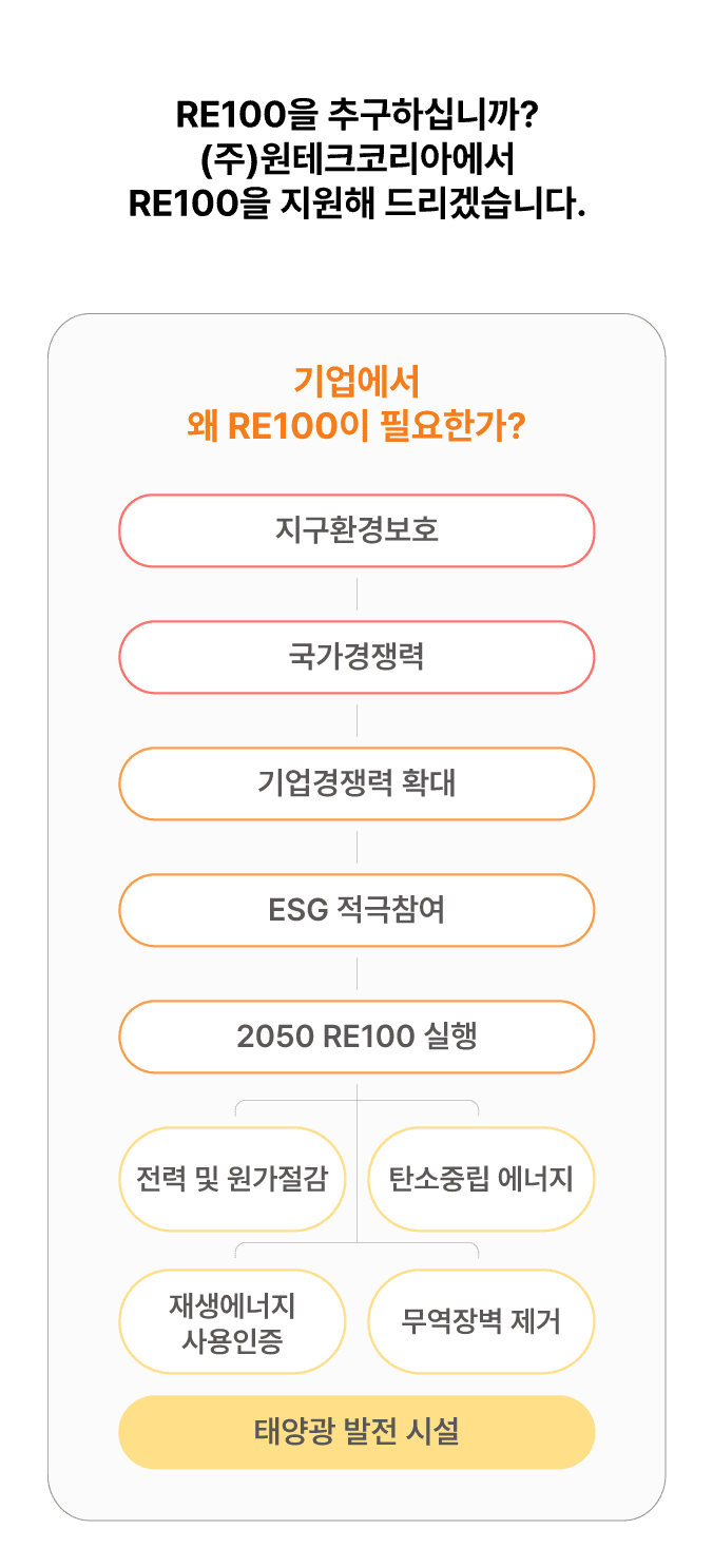 모바일용 이미지 10