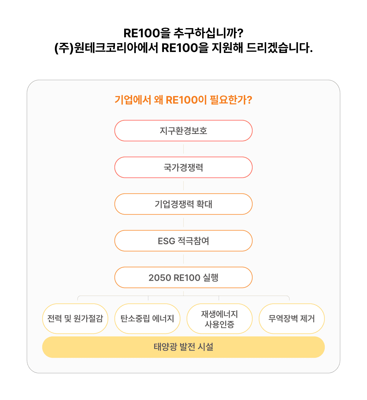 PC용 이미지 10